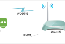 TP-Link TL-WR742N路由器WDS桥接设置教程-路由网