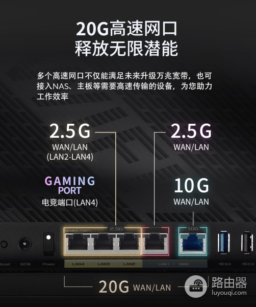 华硕RT-BE86U wifi 7路由器全方位解析