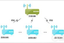 手机设置旧版TP-Link路由器无线桥接方法-路由网