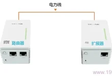 TL-H29R/TL-H29E注册失败解决方法-路由网