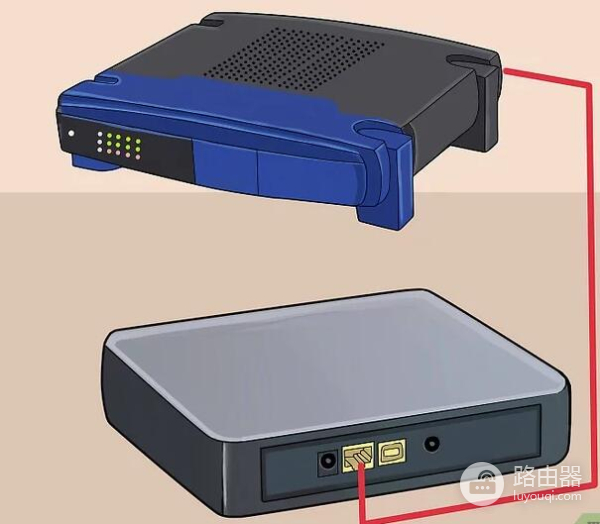 领势（Linksys）路由器密码重置方法