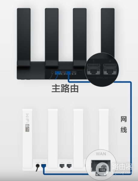 华为路由器有线组网和无线组网