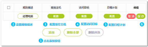 迅捷 FW360R 无线路由器内网主机上网权限设置
