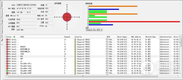 如何设置Linksys领势路由器(Linksys E8450 AX3200)