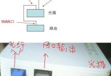 移动宽带光纤猫连接无线路由器设置教程-路由网