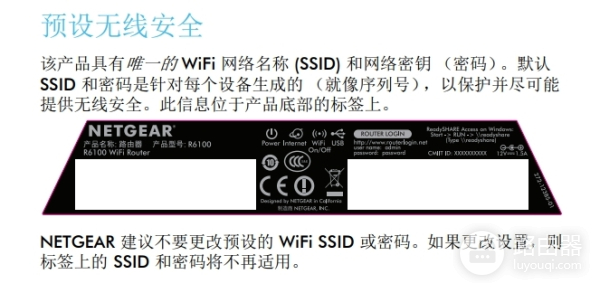 网件路由器(NETGEAR)中文说明书(图文)