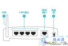 微信WIFI路由器设置方法详解-路由网