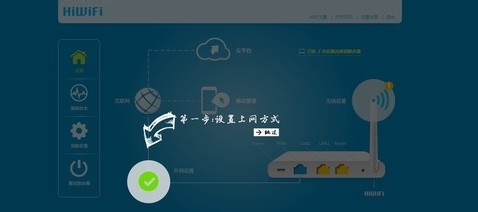 极路由器HiWiFI的初次设置向导