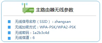 查看前端无线路由器信息