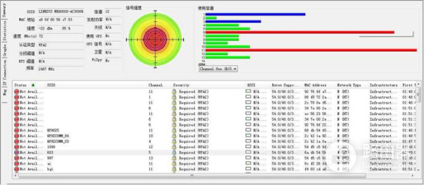 如何设置Linksys领势路由器(Linksys E8450 AX3200)
