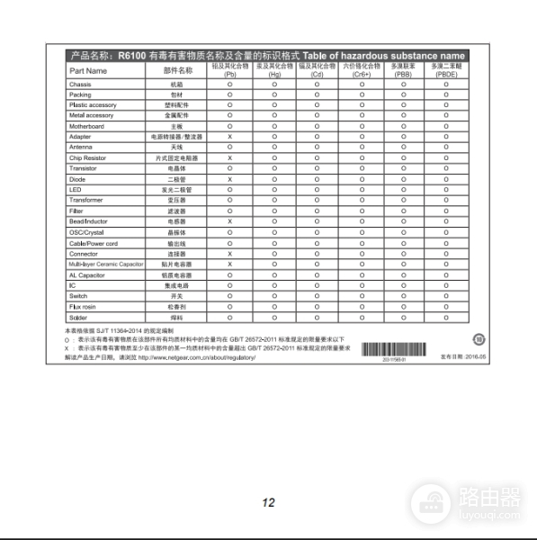 网件路由器(NETGEAR)中文说明书(图文)