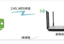 TP-Link TL-WDR7800 WDS无线桥接设置教程-路由网