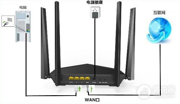 华硕路由器管理页面设置