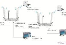 腾达FH330路由器WISP中继设置教程-路由网