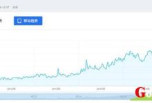 如何设置路由器让99%的人无法蹭网-路由网