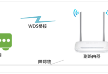 水星MW305R(V4-V7)无线中继设置教程-路由网