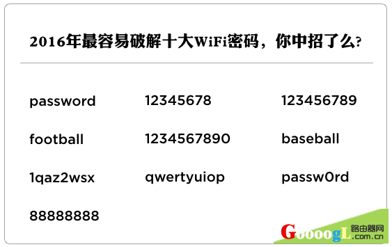 腾达教你99.99%黑客都攻不破的路由器设置方法
