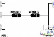 两个路由器如何连接在一起上网-路由网