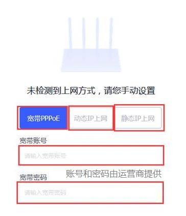 上网方式