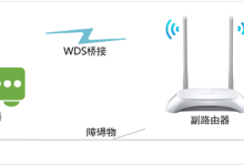 斐讯K2路由器设置无线桥接教程-路由网