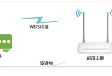 水星MW316R路由器无线中继设置教程-路由网