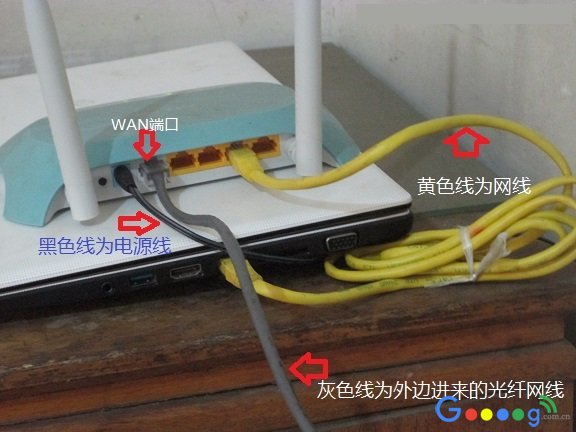 光纤网线、电脑、无线路由器连接示意图
