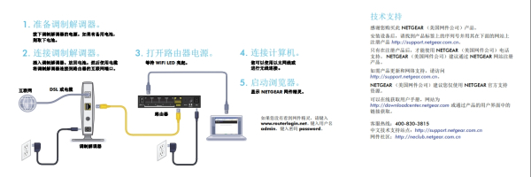 网件路由器(NETGEAR)中文说明书(图文)
