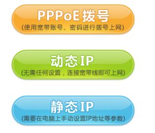 路由器设置