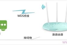 华为路由器桥接设置方法详解-路由网