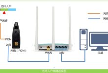 水星MW320R路由器设置好无法上网解决方法-路由网