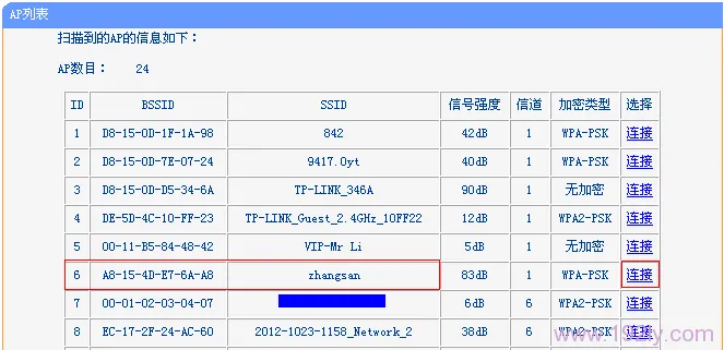 TL-WDR6300路由器在2.4GHZ无线扫描结果在连接主路由器