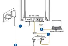 华硕RT-AC1200修改WIFI密码教程-路由网