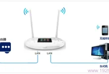 TP-Link TL-WR842N无线路由器当交换机使用设置教程-路由网