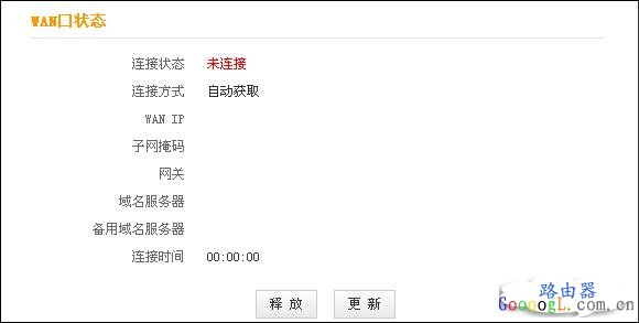 宽带线缆的连接情况