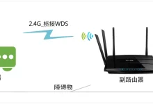 TP-Link TL-WDR7500 WDS桥接设置(2.4G无线)-路由网