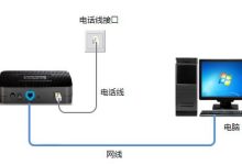 如何根据家庭宽带接入类型设置路由器-路由网