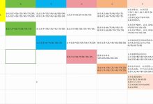新三国志曹操传星符搭配全攻略详解-路由网