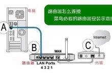 TP-LINK WR886N路由器设置密码教程-路由网