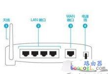 微信路由器设置教程:轻松安装与使用指南-路由网