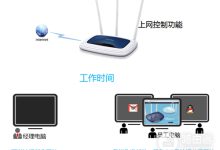 TP-Link TL-WR941N 路由器网络权限管控设置教程-路由网