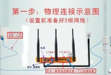 腾达路W304R上网设置三步搞定图解教程-路由网
