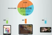 TP-Link TL-WR881N如何限制宽带网速-路由网