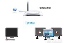 TP-Link TL-WR740N 路由器网络权限设置教程-路由网