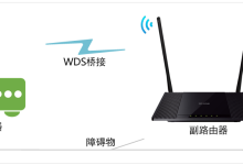 TP-Link TL-WR845N路由器WDS桥接设置教程-路由网