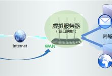 TP-Link TL-WDR5300 外网端口映射设置教程-路由网