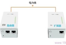 HyFi智能无线扩展器使用教程-路由网