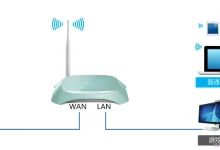 TP-Link TL-WR742N设置网速限制方法-路由网