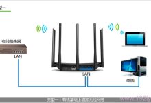 TP-Link TL-WDR6500无线路由器设置指南-路由网