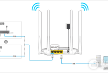 手机设置腾达路由器WiFi信号教程-路由网