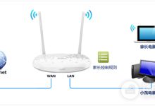 TP-Link TL-H28RD 家长控制管控小孩上网行为-路由网